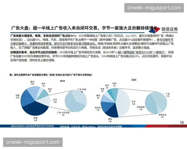 数字化植入广告技术在本季度革新 实现了不同地域信号的差异化分发