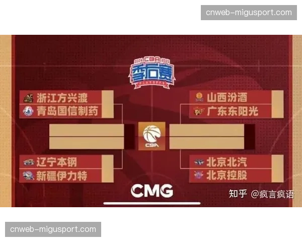 CBA季后赛对阵出炉：辽宁、新疆分列常规赛前二