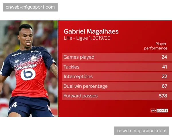 Canal+与法甲版权方就三月密集赛程的转播套餐进行重新谈判